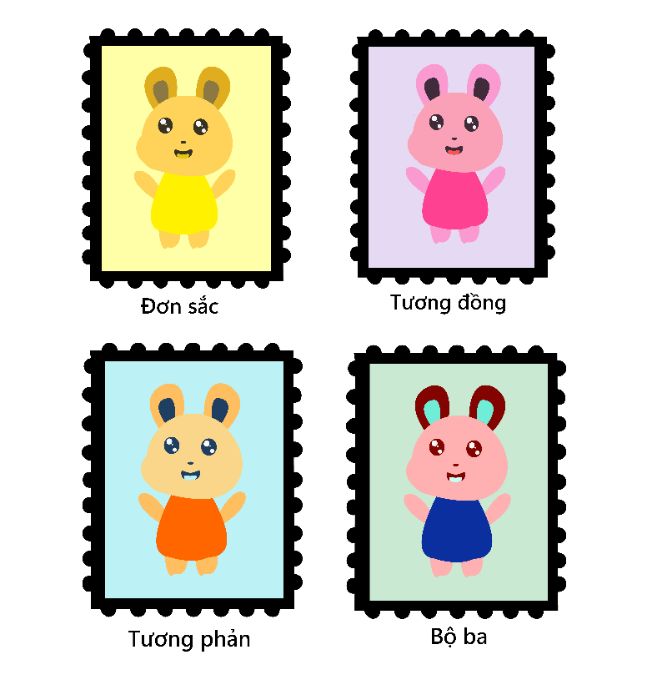 BTVN GK - Phạm Ngọc Tú Phương