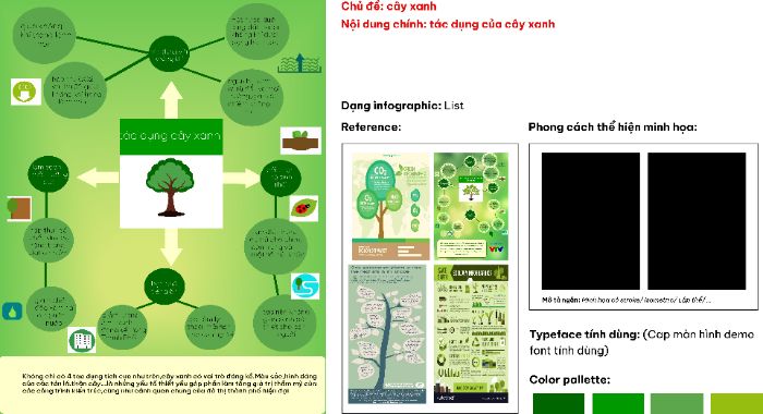 tác dụng của cây xanh