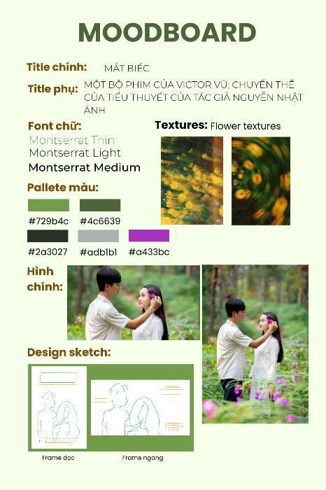 MOODBOARD CUỐI KÌ