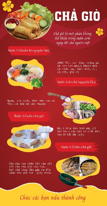 BÀI TẬP CUỐI KHOÁ