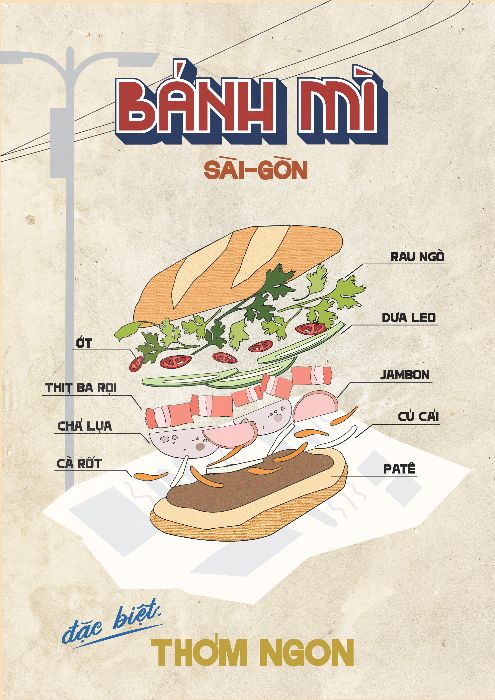 bài final