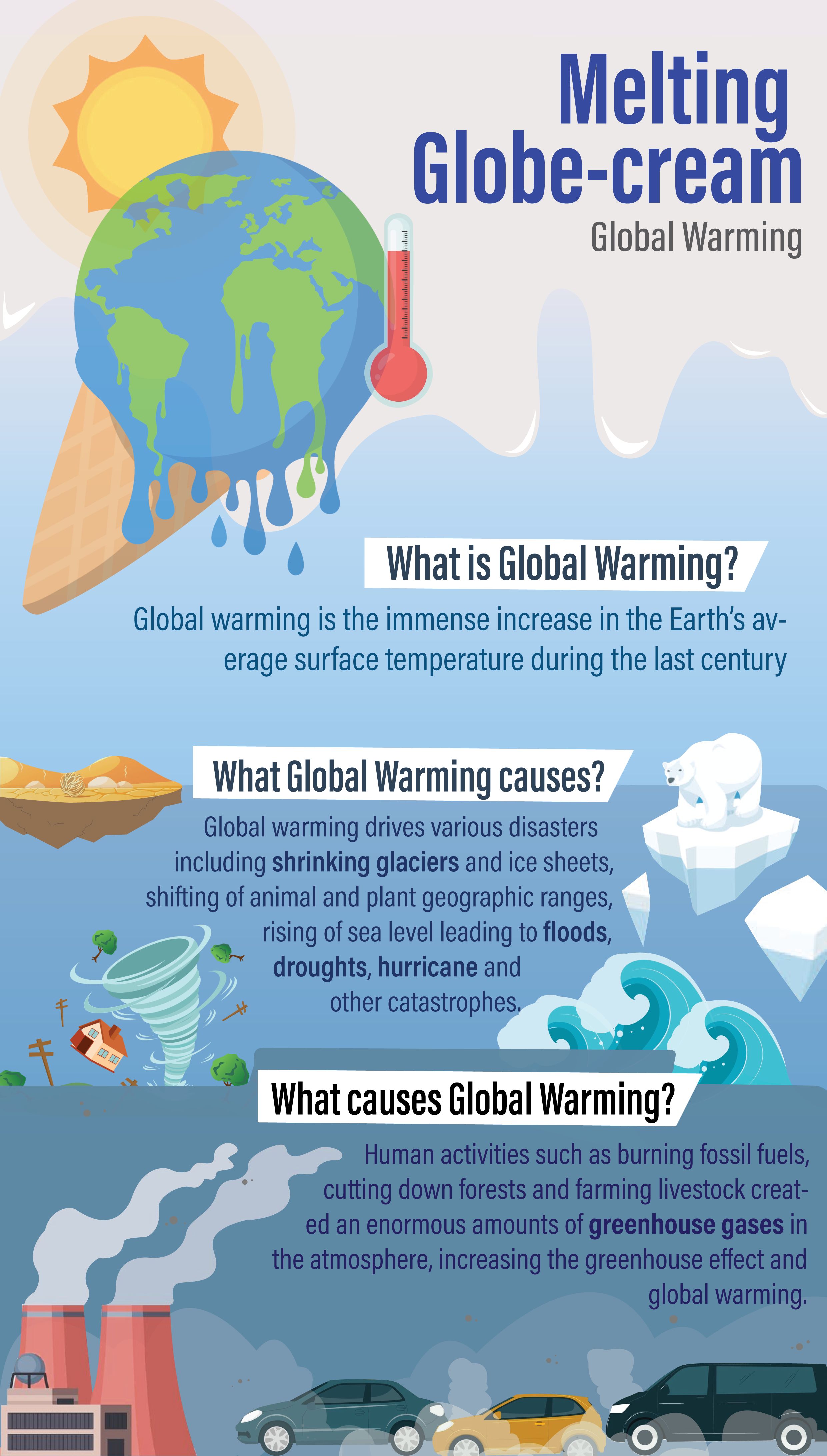 Infographic