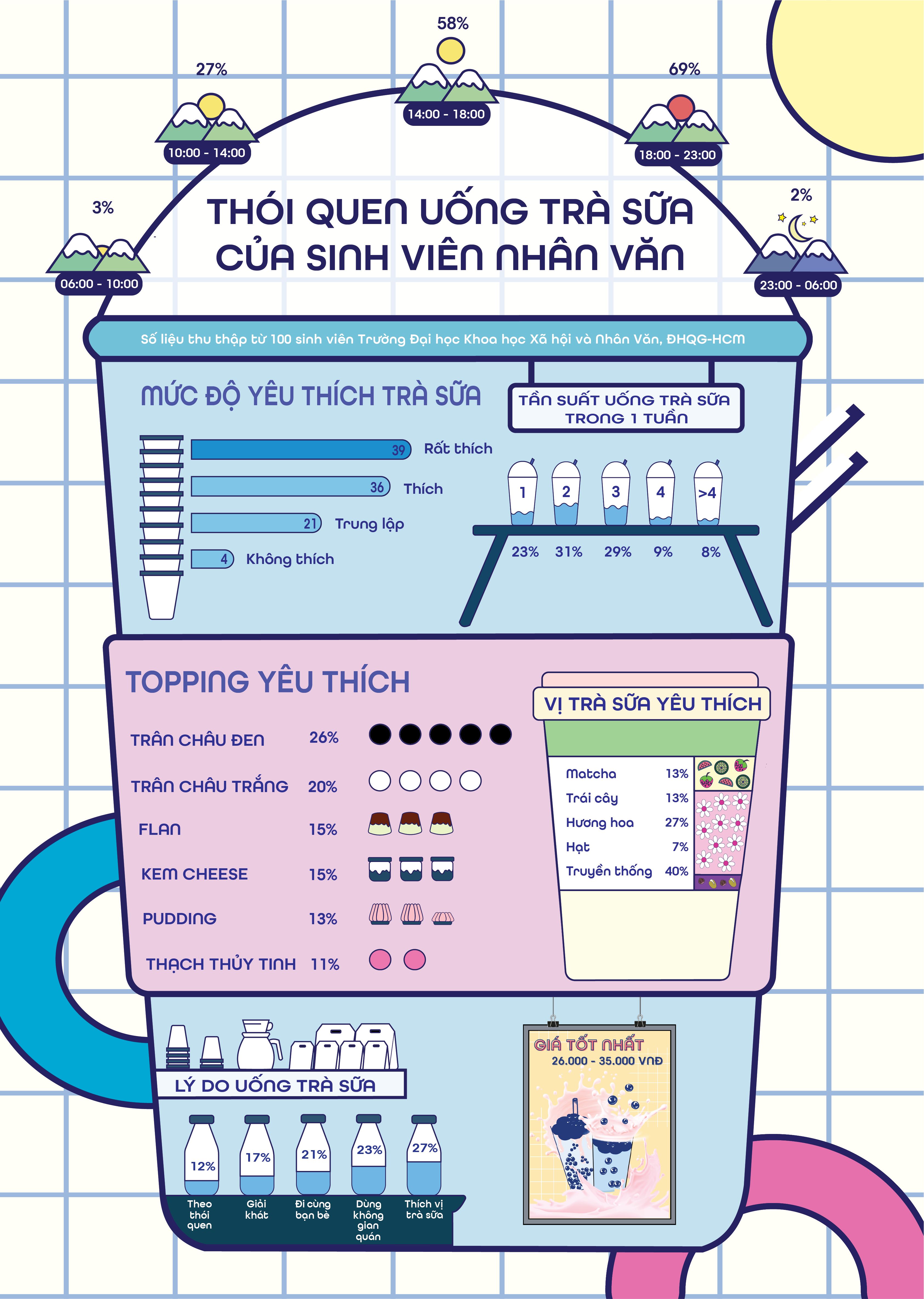 FINAL INFOGRAPHIC