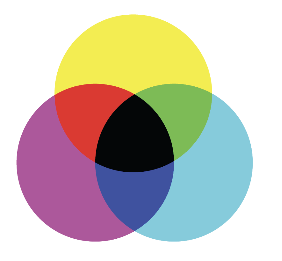 Portfolio on Color ME