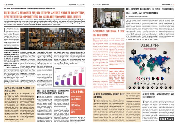 Daily News