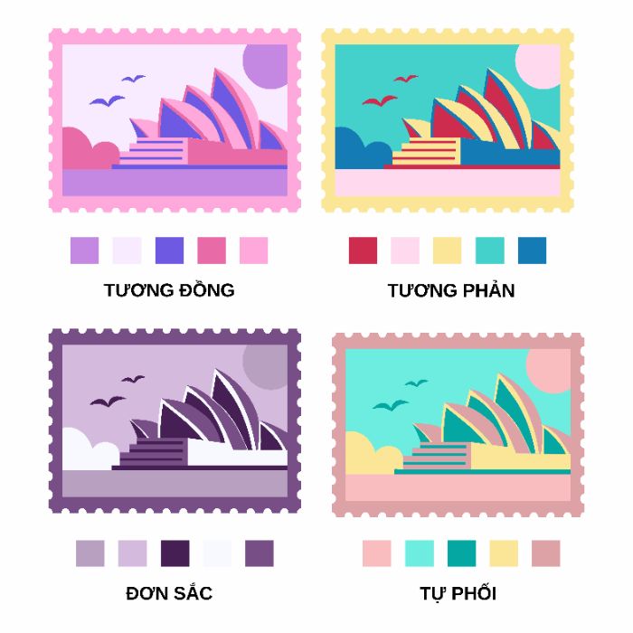 BTGK - TRẦN NGỌC PHƯƠNG ANH