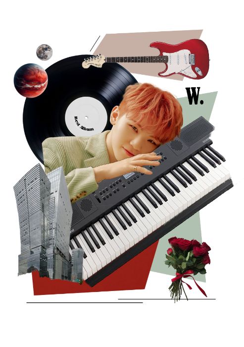 BTVN B1 - Collage art