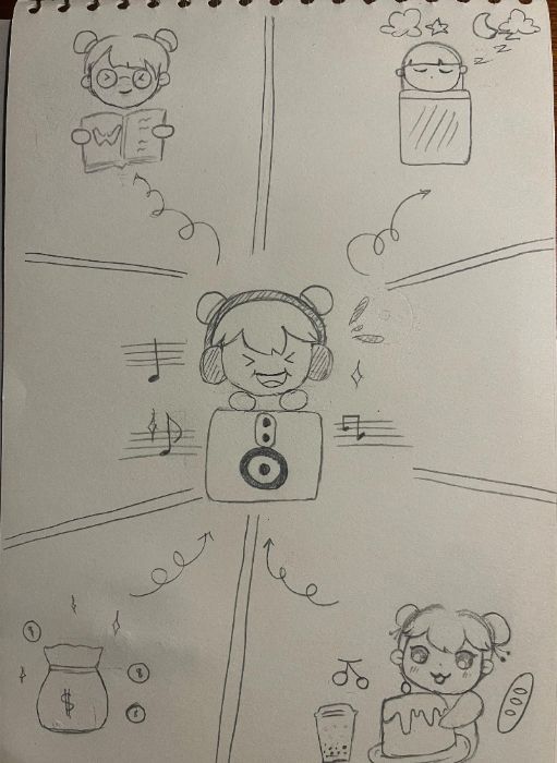 HW1