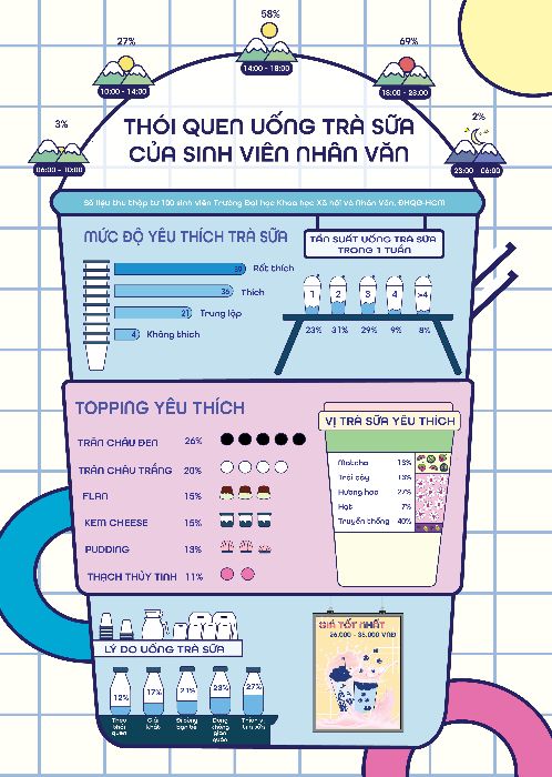 FINAL INFOGRAPHIC