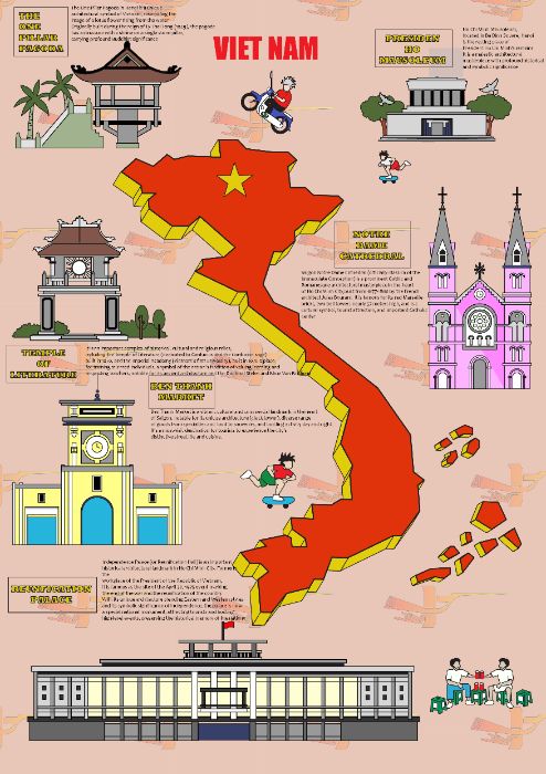 bài cuối khoá
