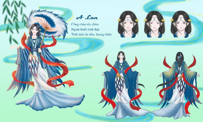 Bài tập cuối kỳ 2