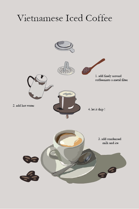 INFOGRAHIC