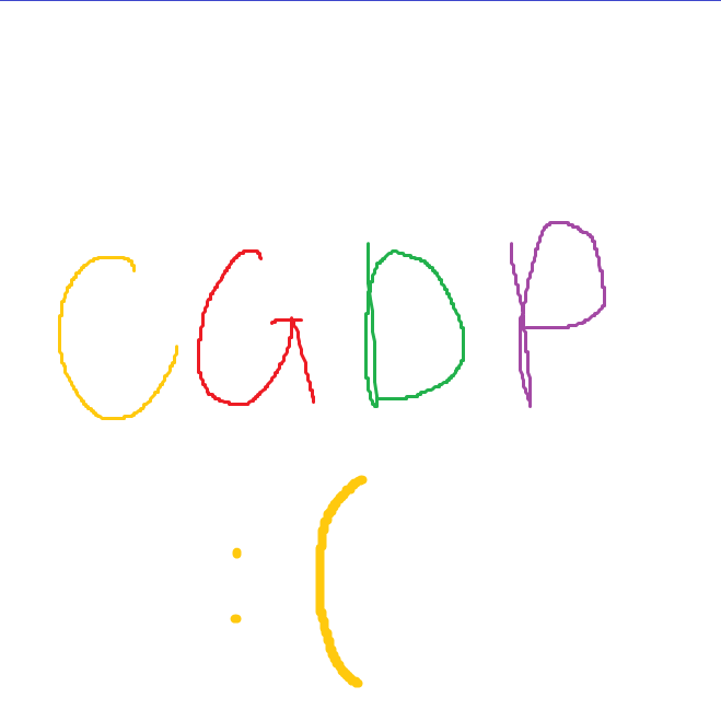BT Cuoi ki