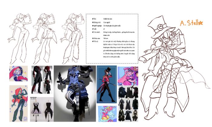 Moodboard and character
