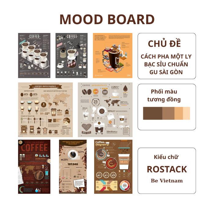 Inforgraphics Mood Board
