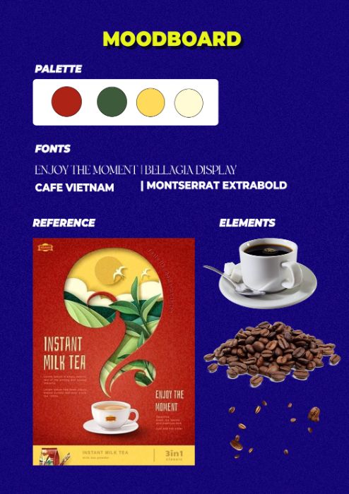 GIỚI THIỆU VỀ CAFE VIỆT NAM