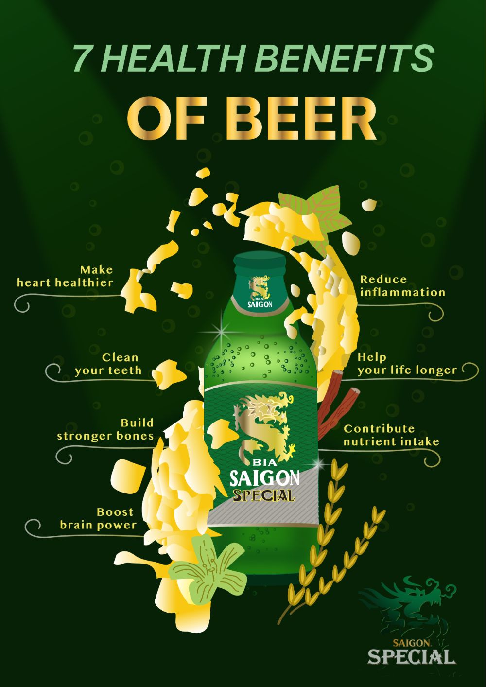 Bài Tập Cuối Kì