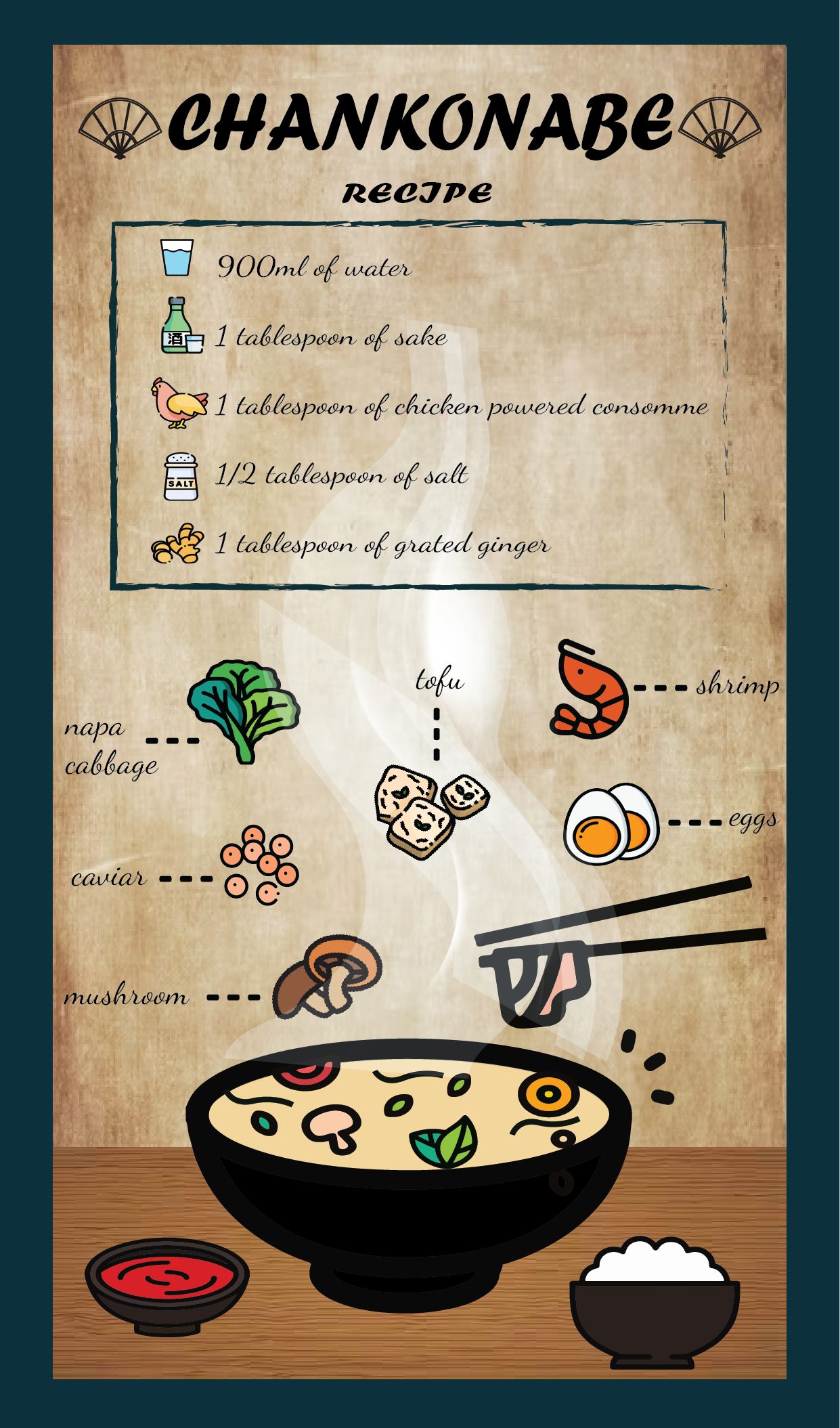 Chankonabe recipe