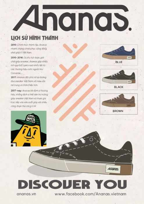 Lịch sử hình thành ananas