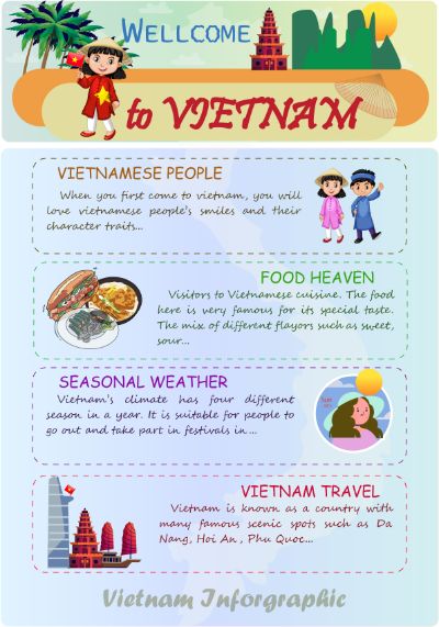 BTCK - inforgraphic