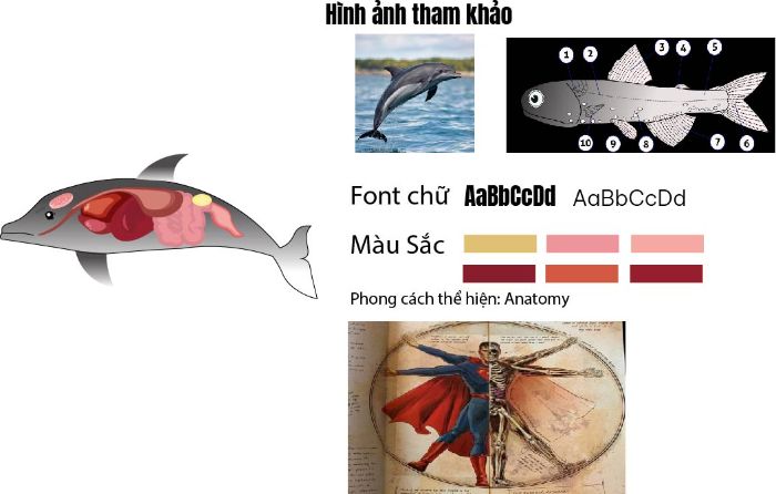 bài5