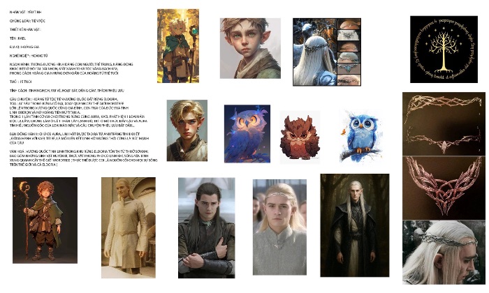 Moodboard nhân vật