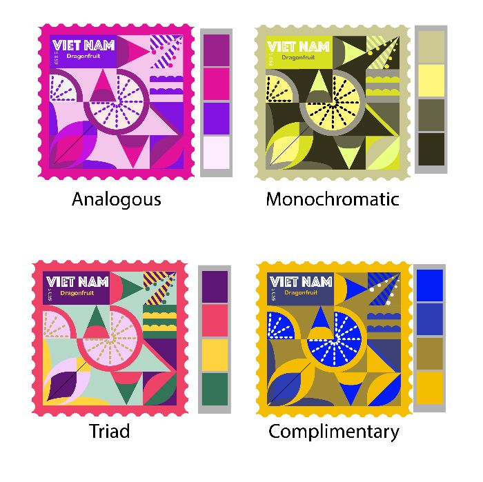 Bài tập giữa kì - tem Việt Nam