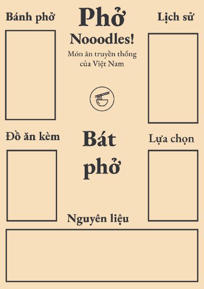 Bố cục bài tập cuối kỳ