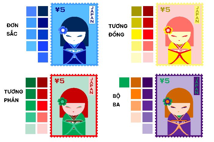 BÀI TẬP GIỮA KỲ