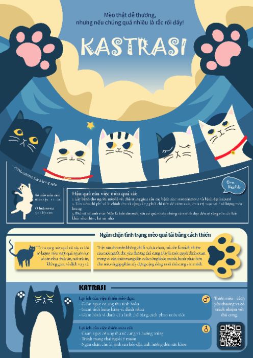 Infographic