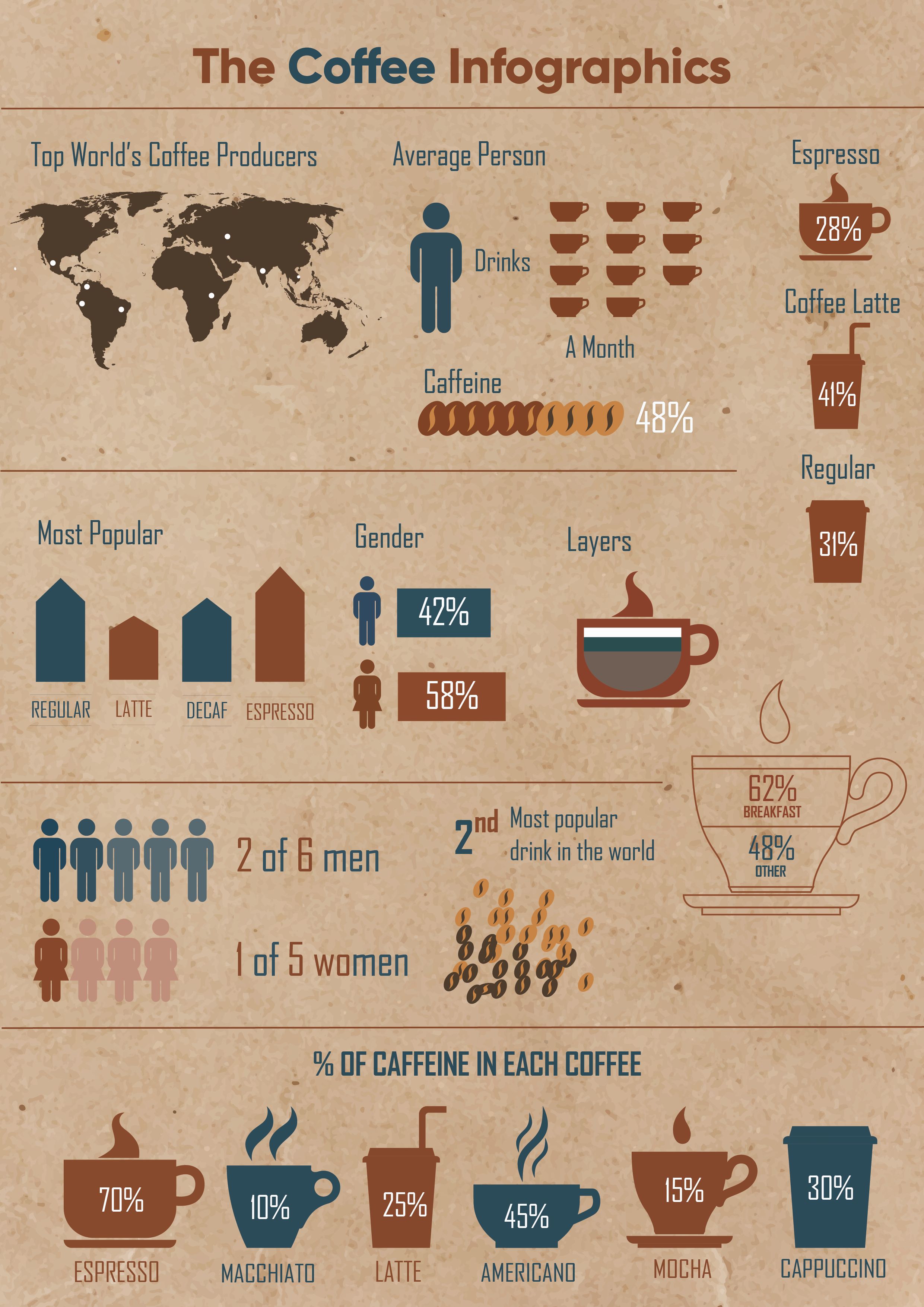 BTCK_COFFEE