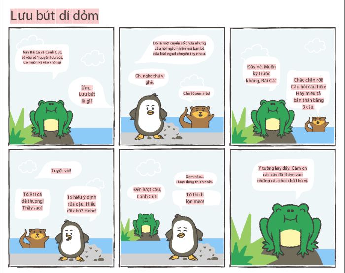 btcm