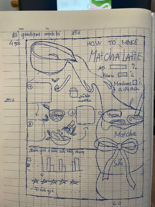 Phác thảo, idea cho bài CK