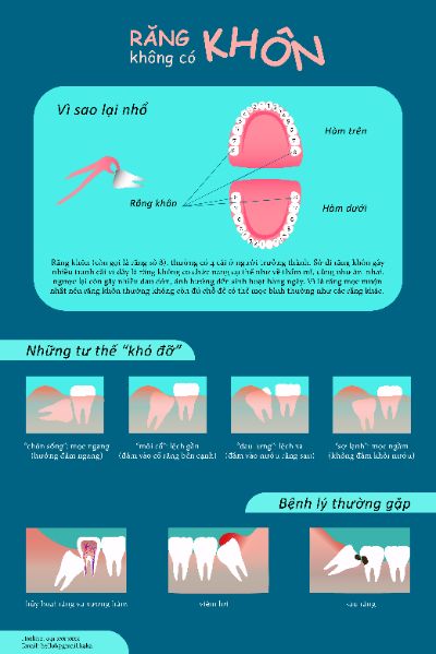 BT AI cuối kỳ