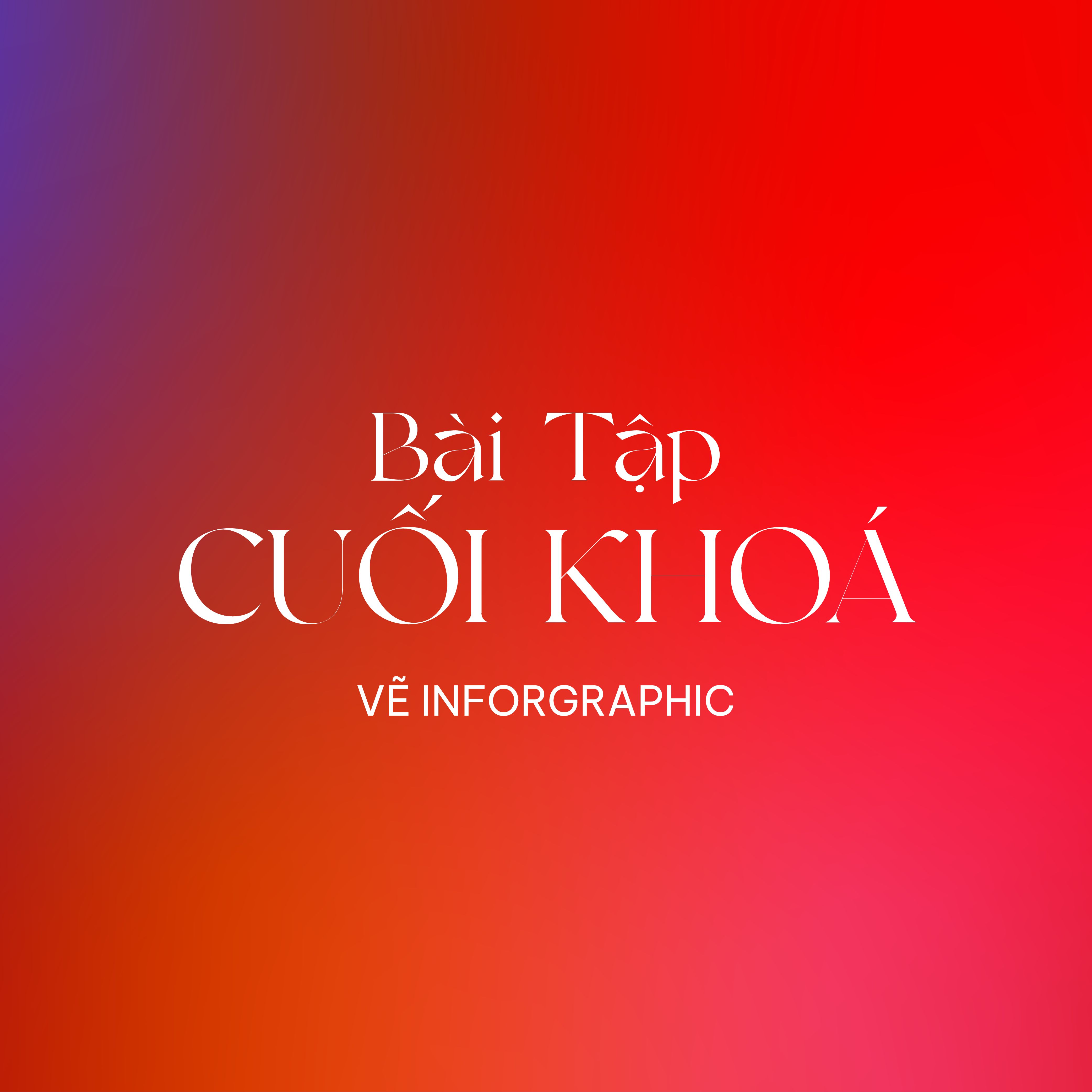 BÀI TẬP CUỐI KHÓA