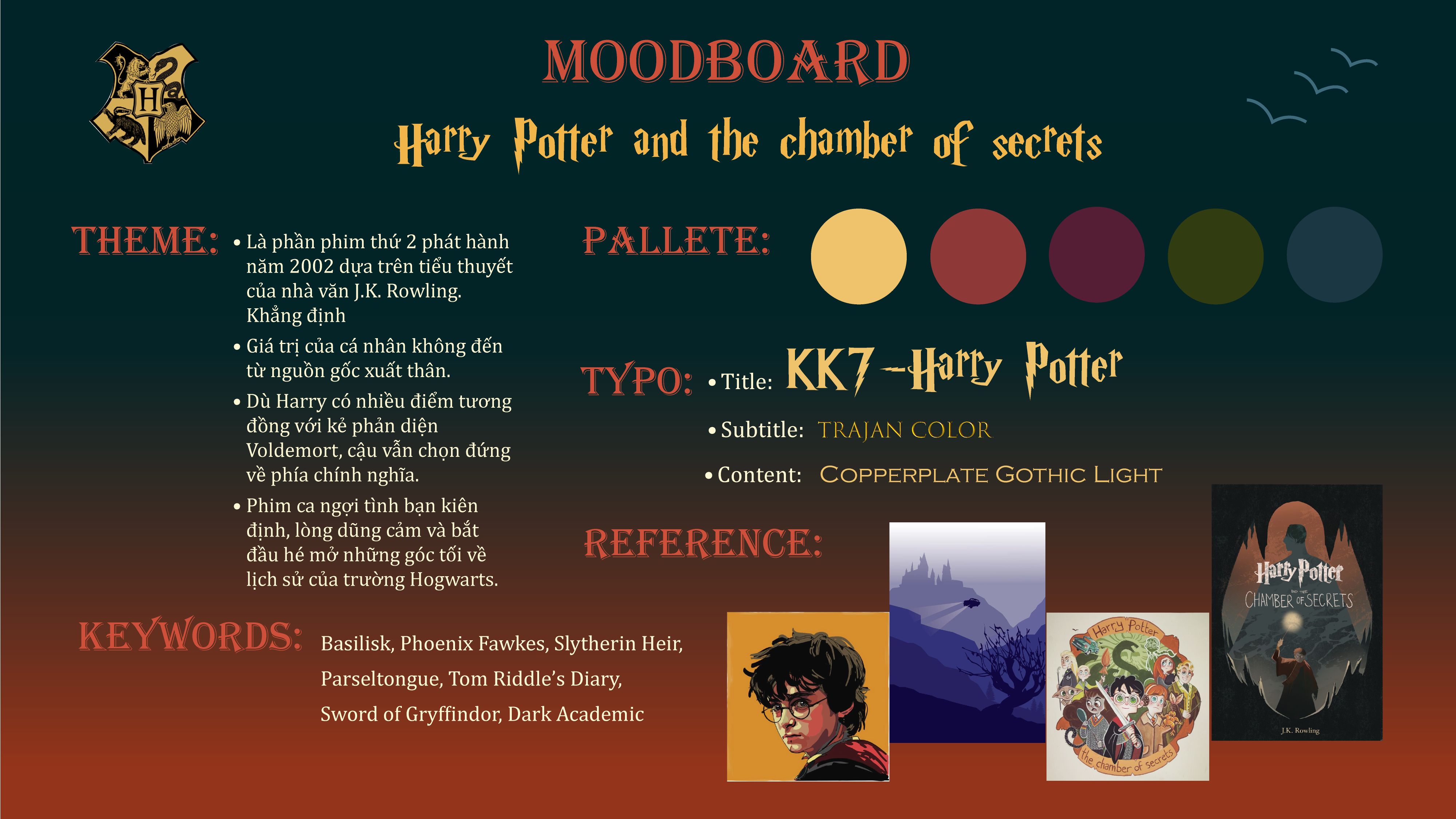 Moodboard