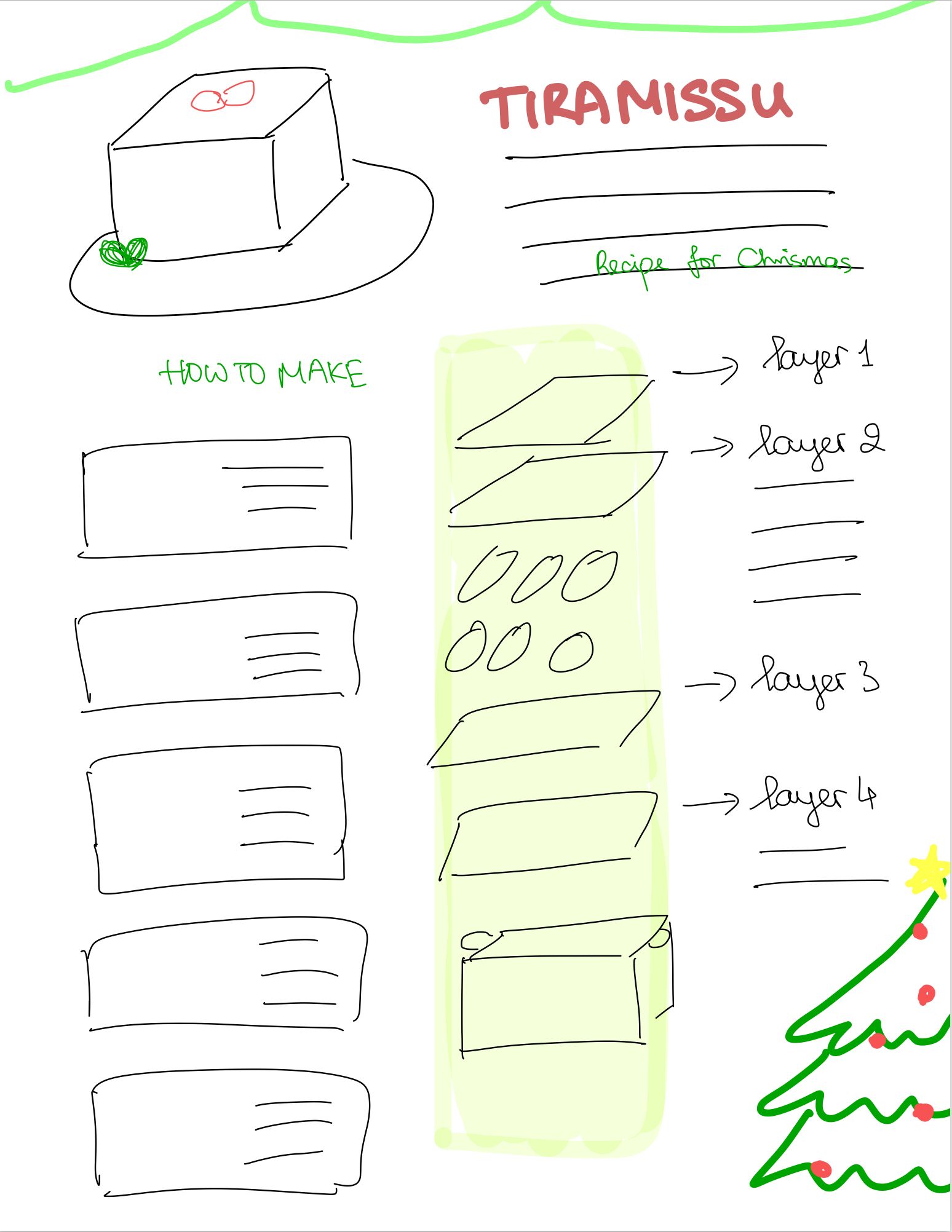 Infographic ideas