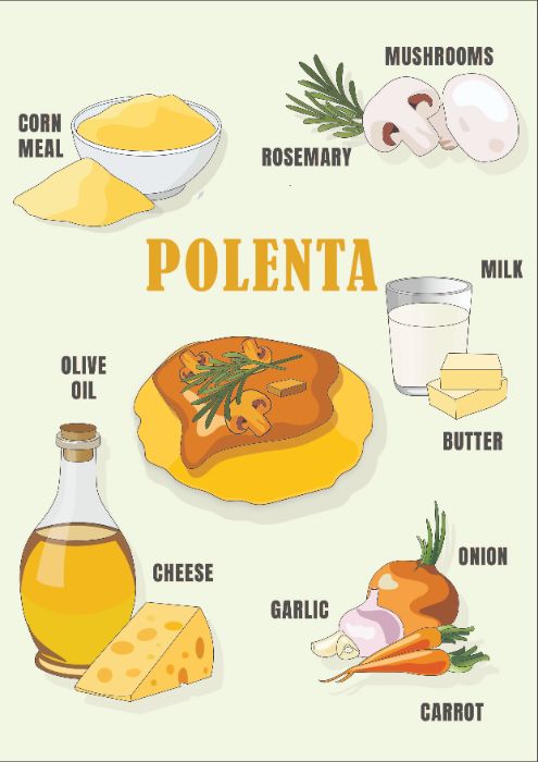 POLENTA RECIPE
