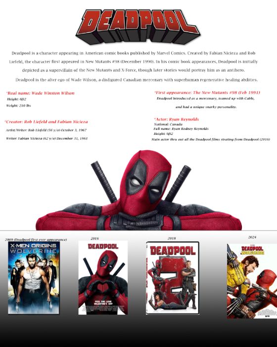 Deadpool