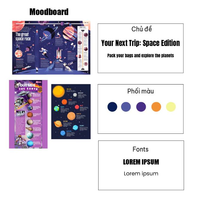 Moodboard BTCK