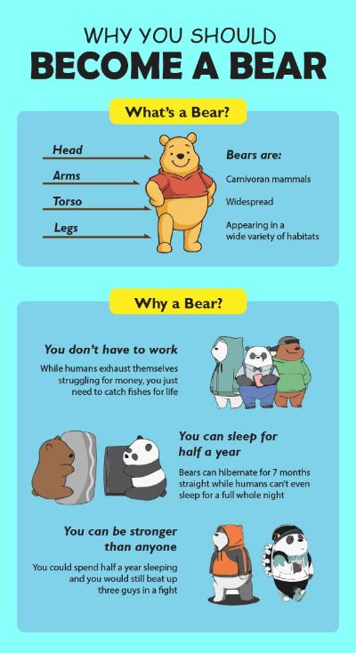 bears. bears are good.