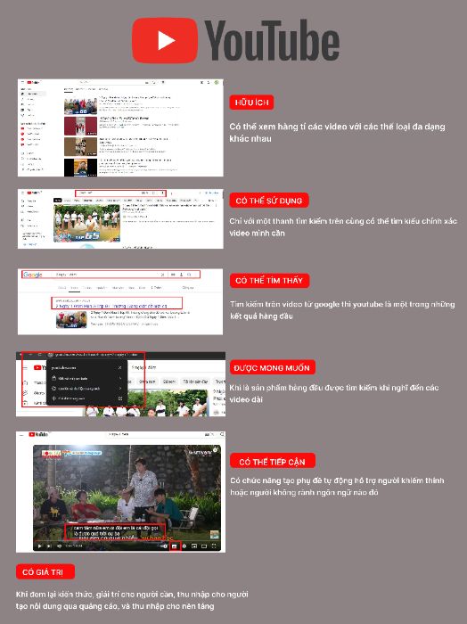 BTVN BUOI 1