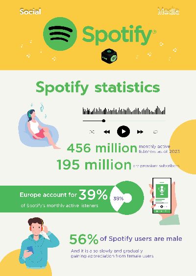 INFOGRAPHIC