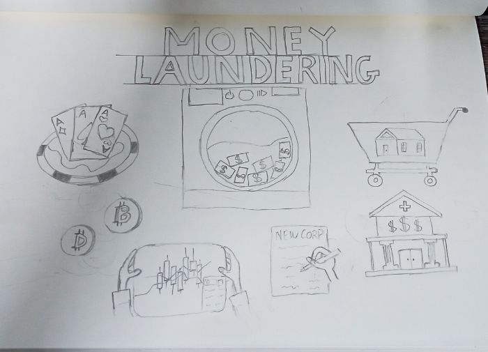 Money laundering