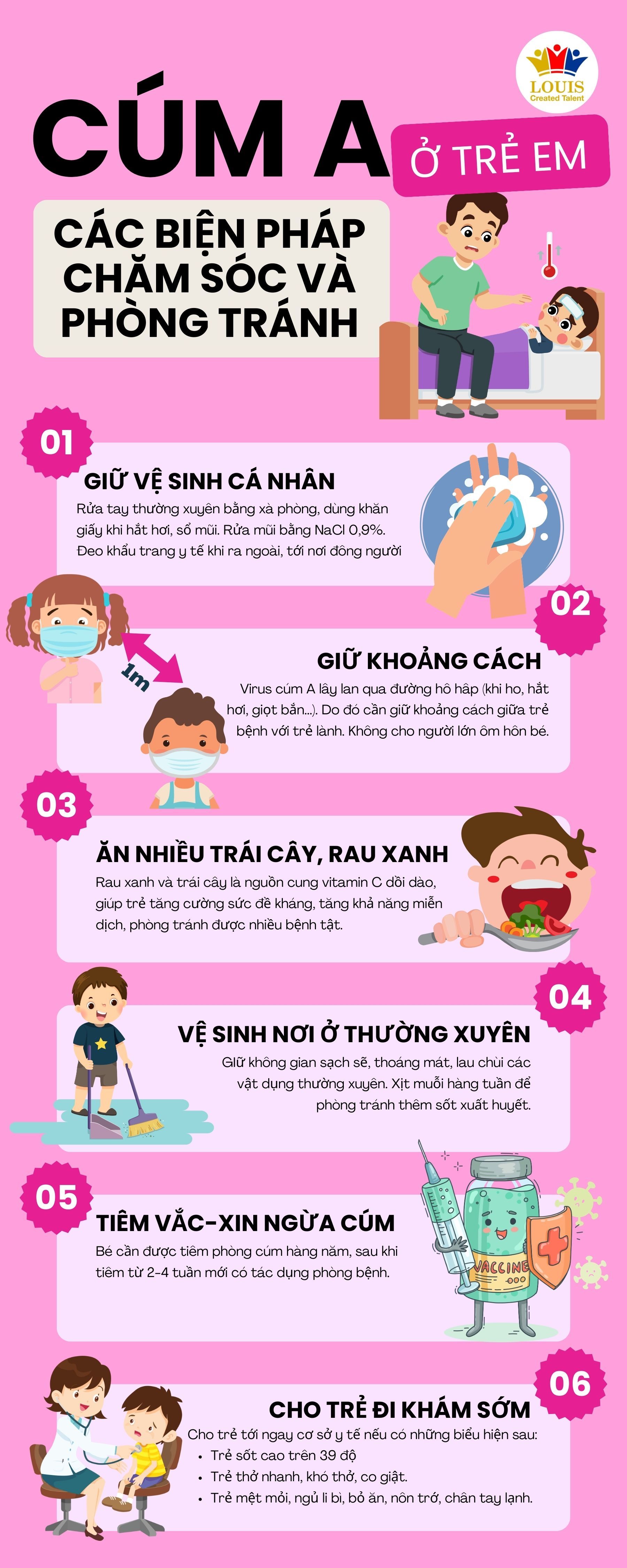 Ngọc Anh