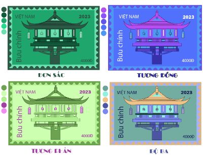 Bài tập giữa kỳ