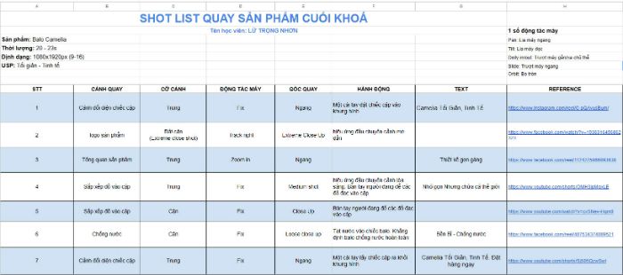 SHOT LIST CUỐI KHÓA