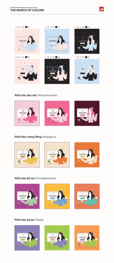 BTVN Buổi 4 - Lê Hồng Anh