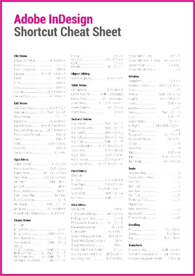INDESIGN / Buổi 6