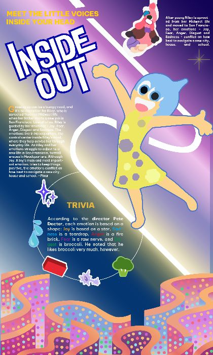 INSIDE OUT